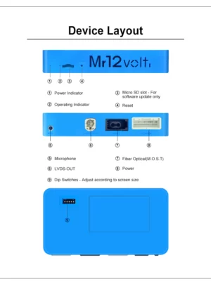 3G+3g mr12volt2