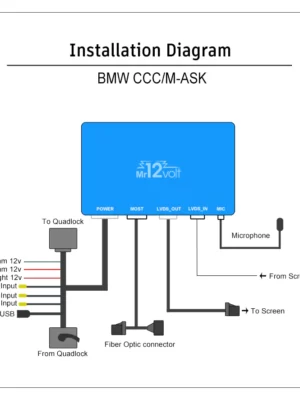 cccmr12volt