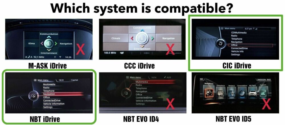 cic-nbt