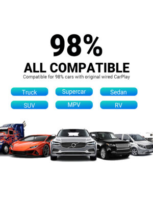 compatibility CP