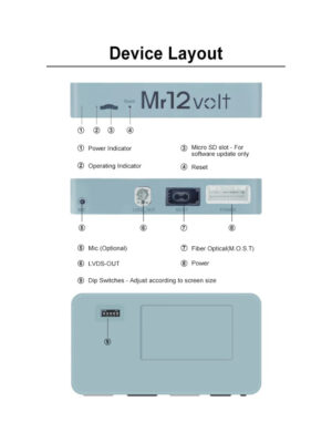 Mercedes carplay