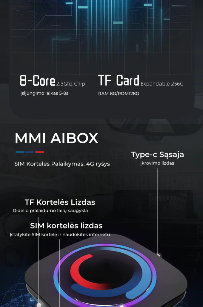 reklaminis plakatas, rodantis 8 branduolių 2.3GHz lustą, TF kortelės lizdą su 256GB talpa, 8GB RAM ir 128GB ROM. Pateikiama informacija apie SIM kortelės palaikymą, 4G ryšį, Type-C sąsają, TF kortelės lizdą ir SIM kortelės lizdą.