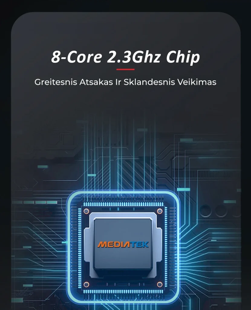 „Mediatek“ 8 branduolių 2.3 GHz procesorius, užtikrinantis greitą atsaką ir sklandų veikimą „AI Box“ įrenginyje BMW automobiliui.